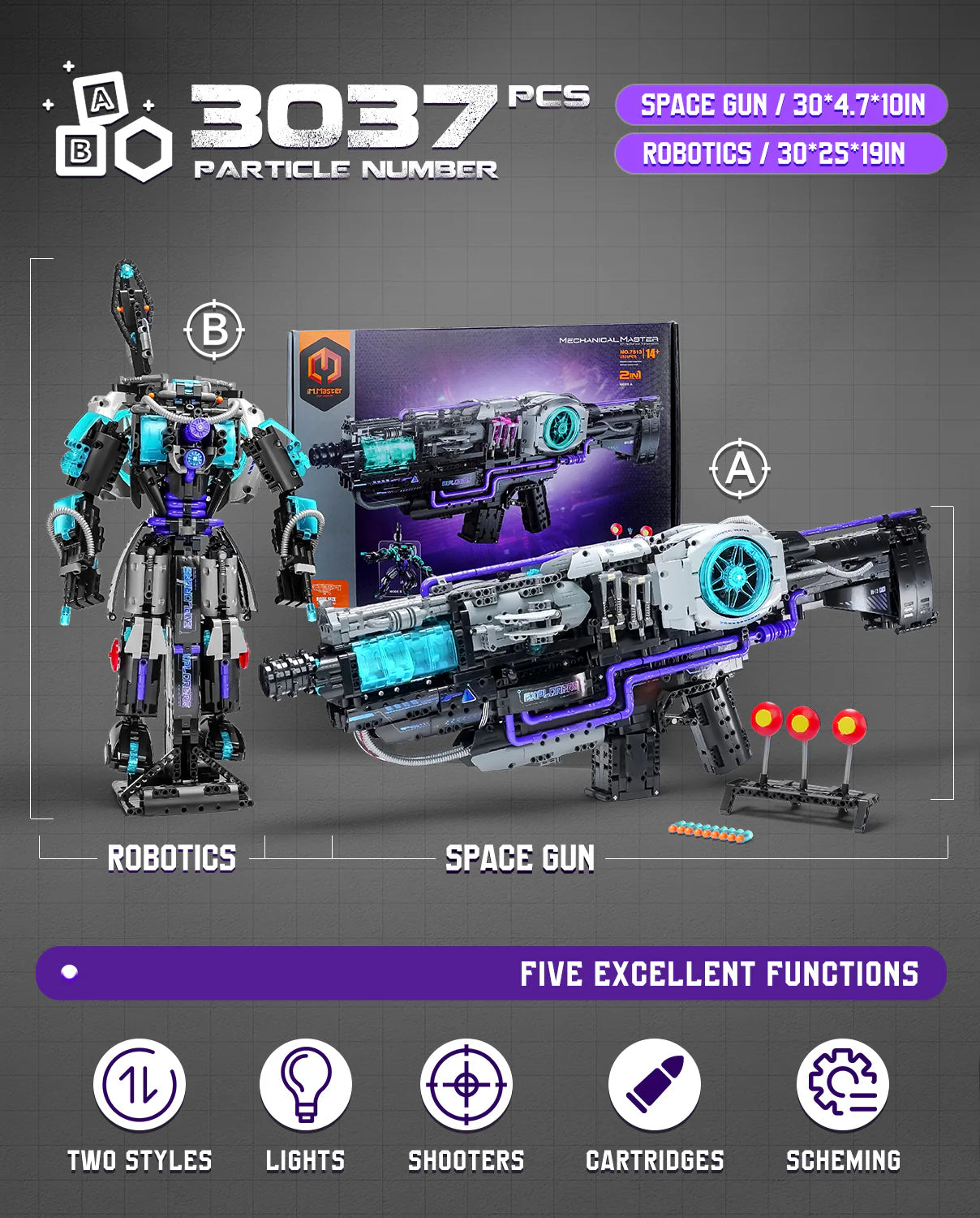 Brick MOC 2 in 1 Transforming Electric Space Gun and Robot Building Toy, Futuristic Mechanical Interactions and Lighting Effects | 3037 pcs 2-in-1 Robot & Space Gun MOC Kit | 3037pcs - Brick Car Merchant