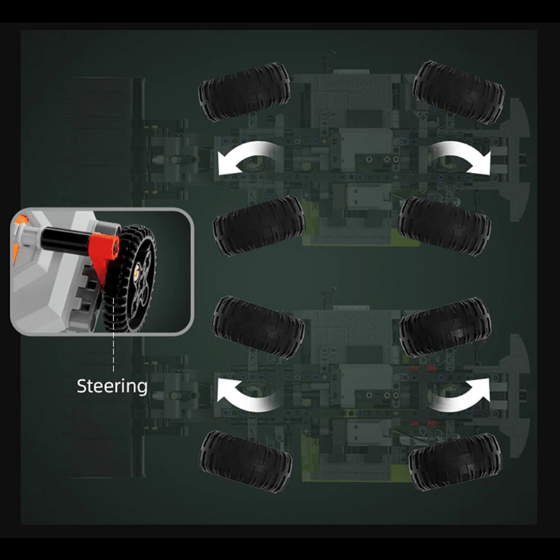 LEGO MOC Cargo Loader Utility Vehicle | 1469pcs - Brick Car Merchant