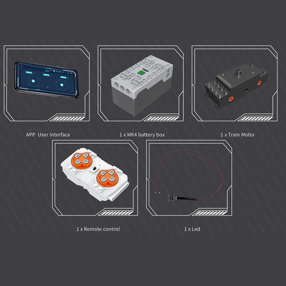 LEGO MOC High-Speed Euro Express Train | 2085pcs - Brick Car Merchant