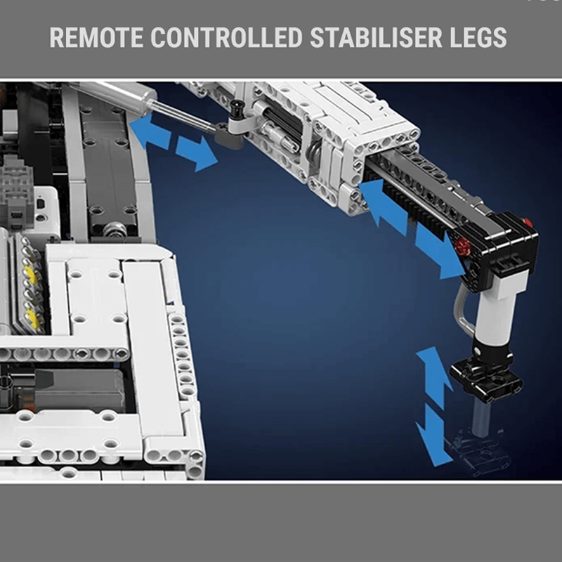 LEGO MOC Heavy Duty RC Crane V2 | 8505pcs - Brick Car Merchant