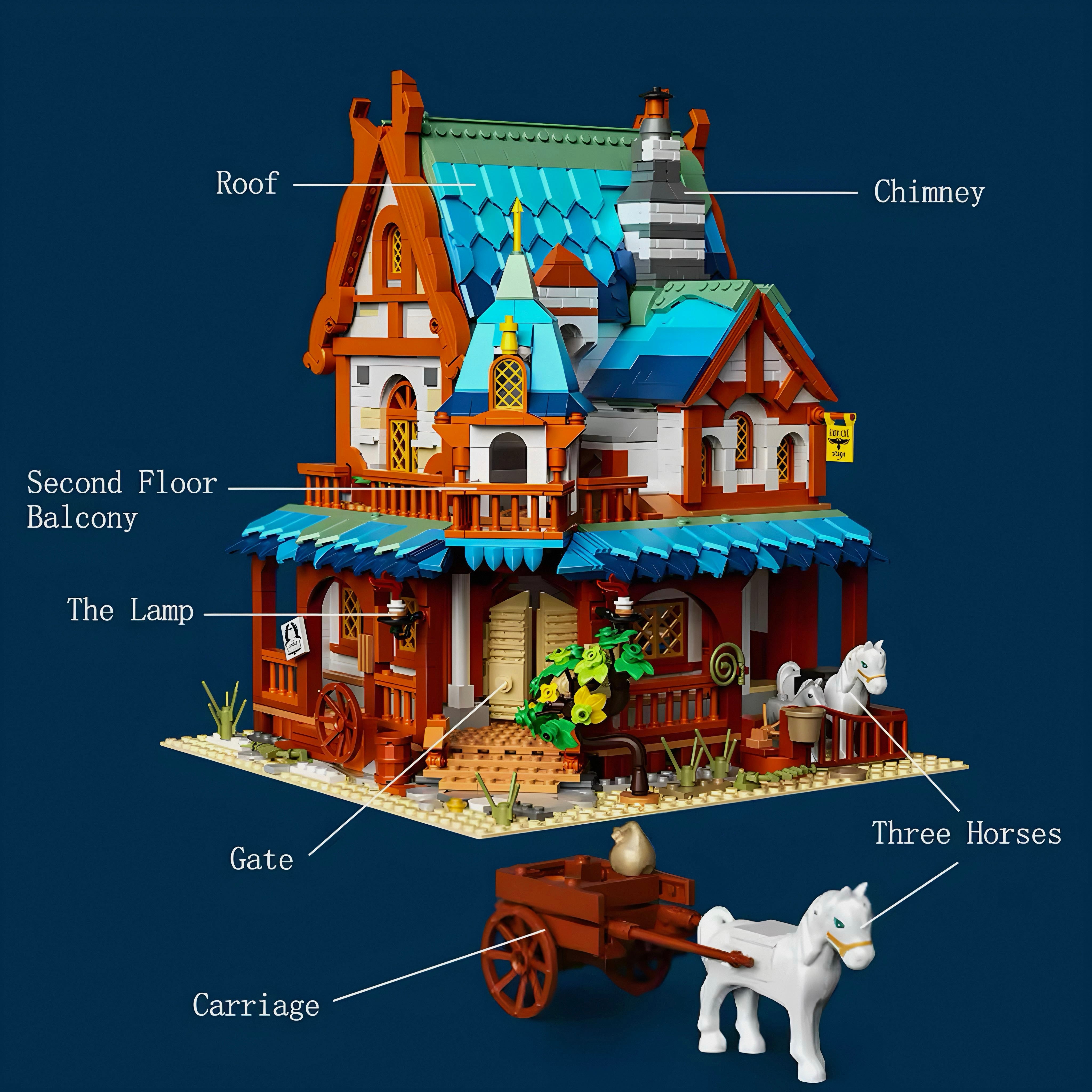 Brick MOC Medieval Post Station | 1769pcs - Brick Car Merchant