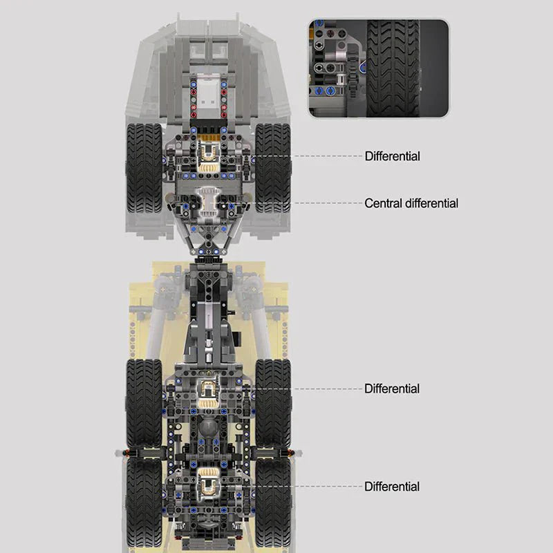 Brick MOC RC Articulated Dump Truck | 3067pcs - Brick Car Merchant