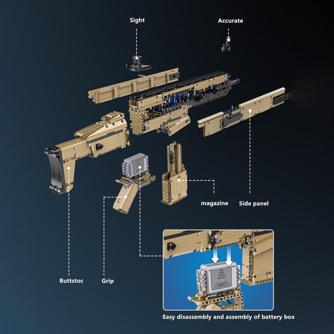 Brick MOC FN SCAR 17S | 1406pcs - Brick Car Merchant