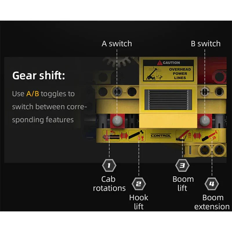 LEGO MOC RC Mobile Crane | 1831pcs - Brick Car Merchant